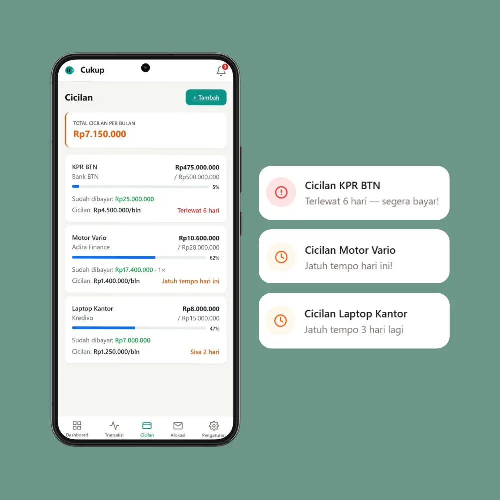 Tracker Cicilan Cukupin